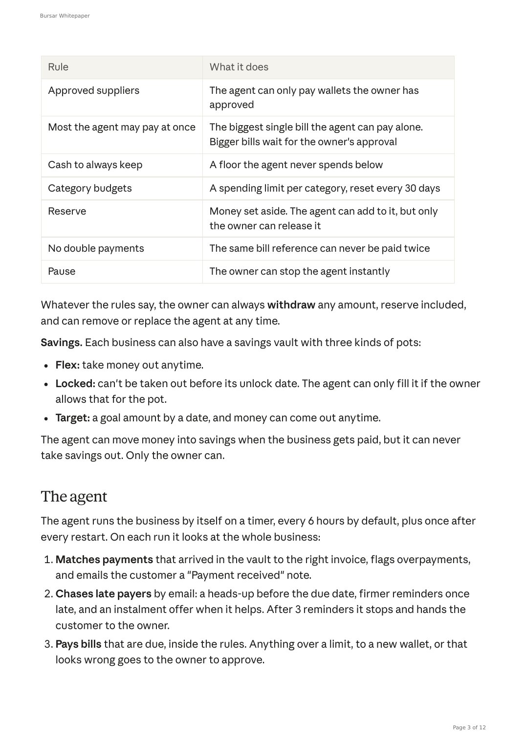 Bursar Whitepaper, page 3