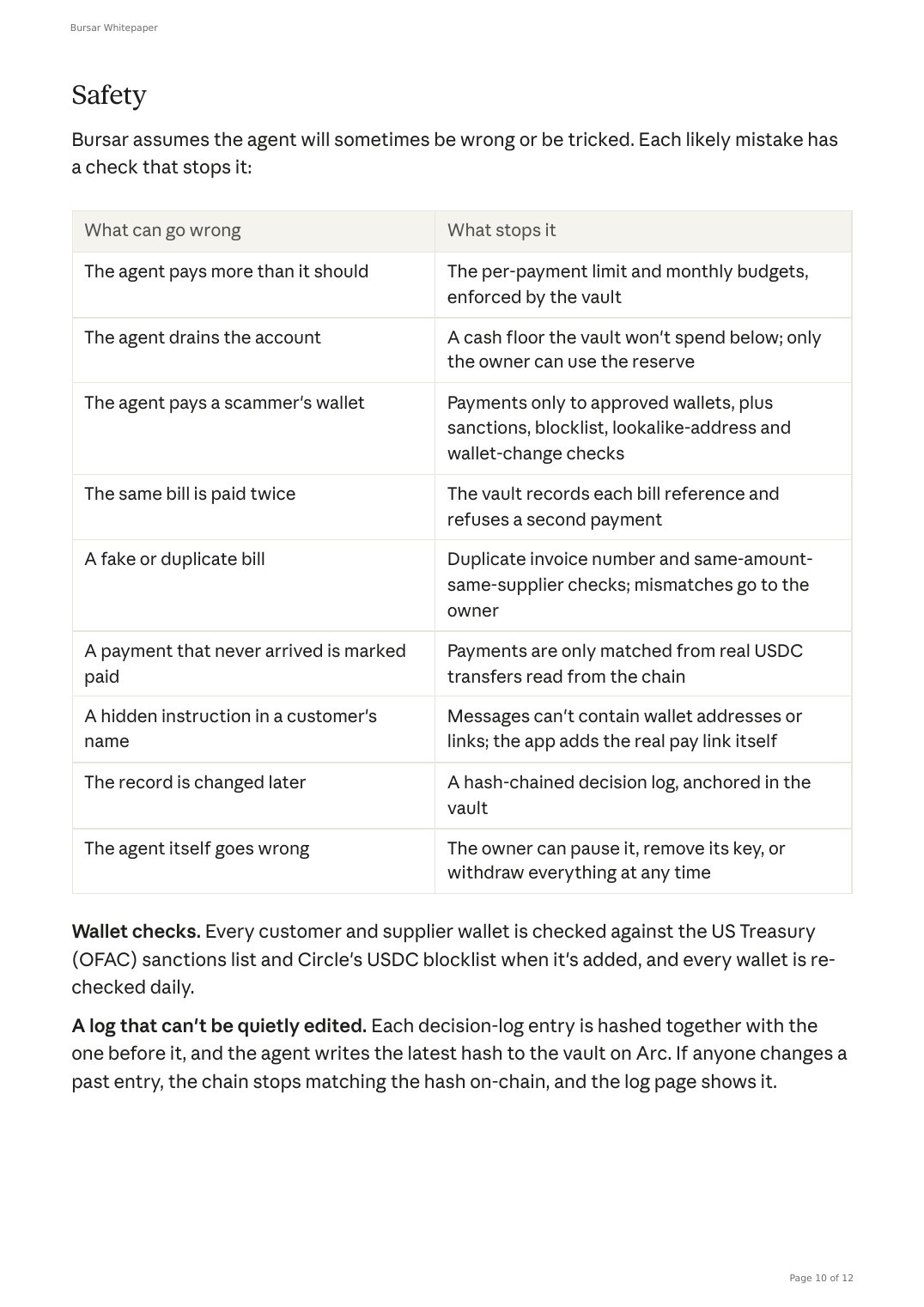 Bursar Whitepaper, page 10